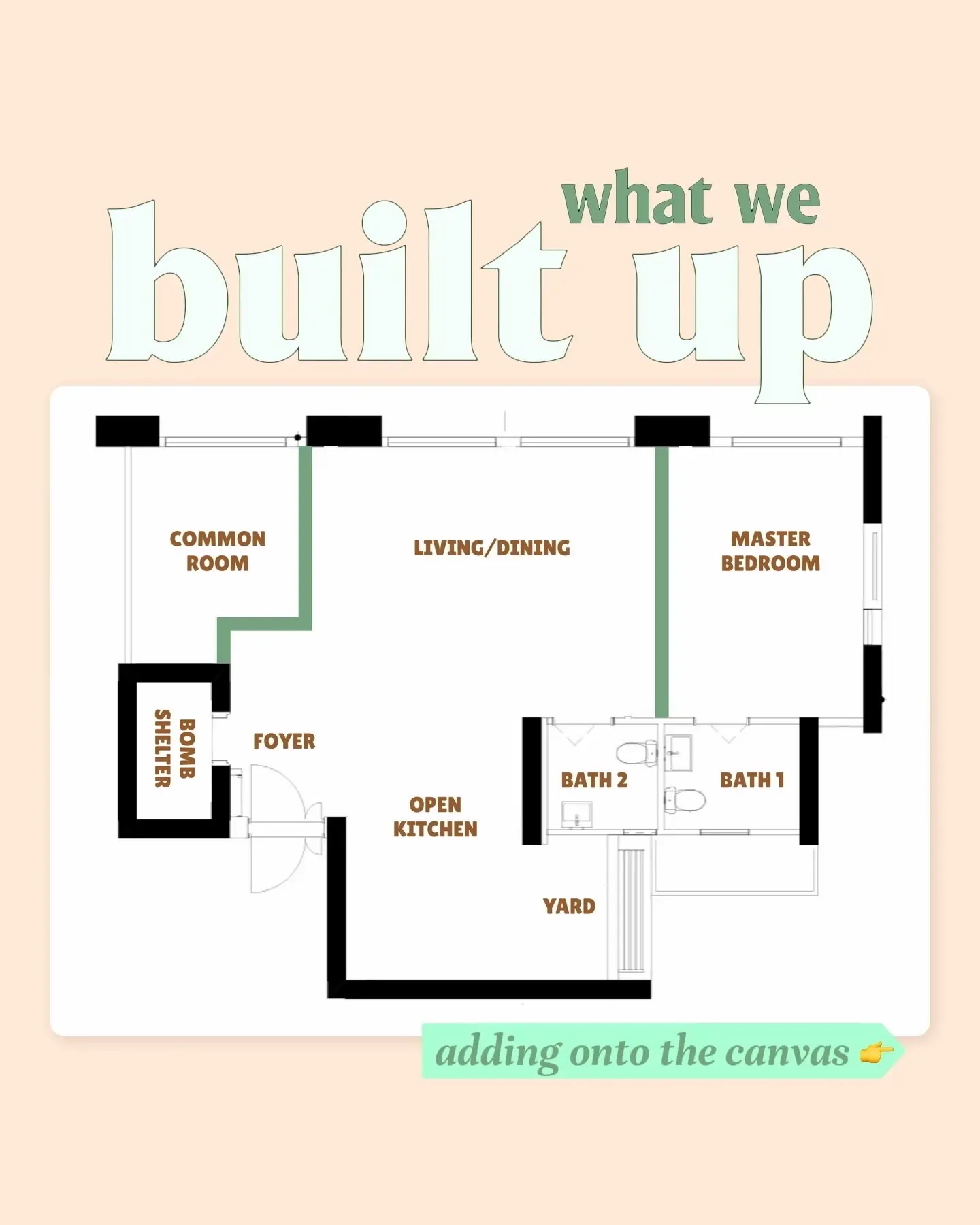 revealing our DINK dumbbell layout! 🏋️ 4rm BTO ver.