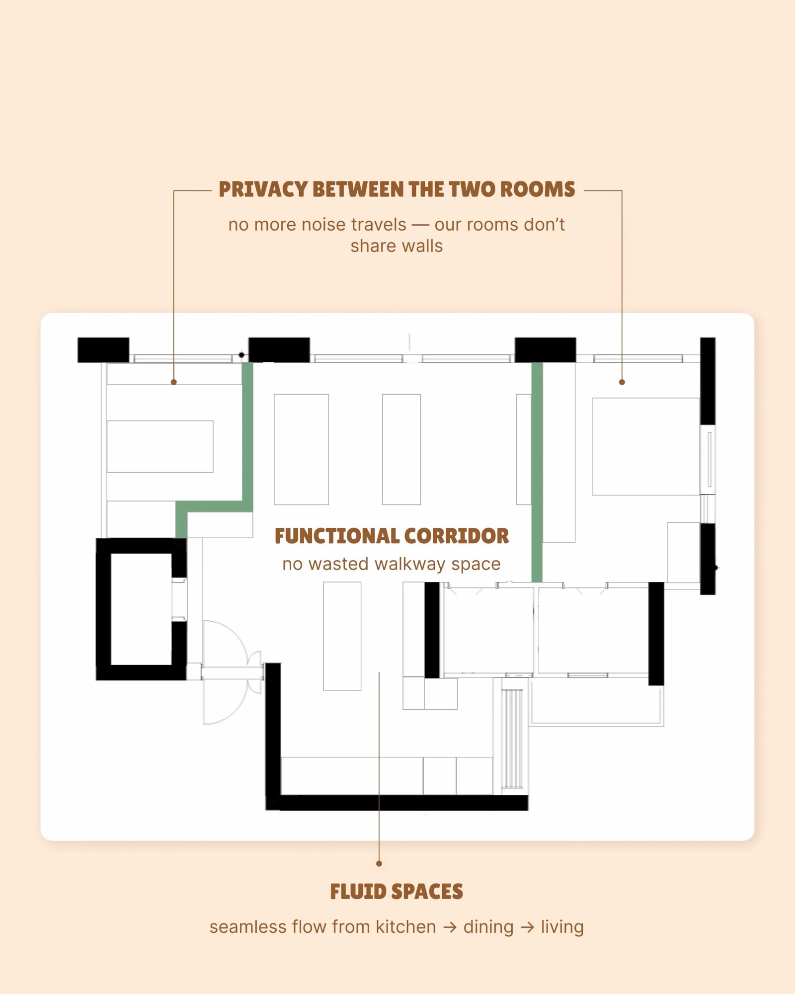 revealing our DINK dumbbell layout! 🏋️ 4rm BTO ver.