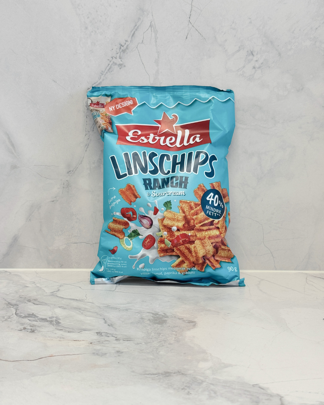 Why is my basket is always like this?