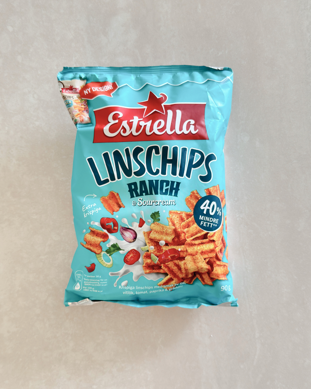 Why is my basket is always like this?