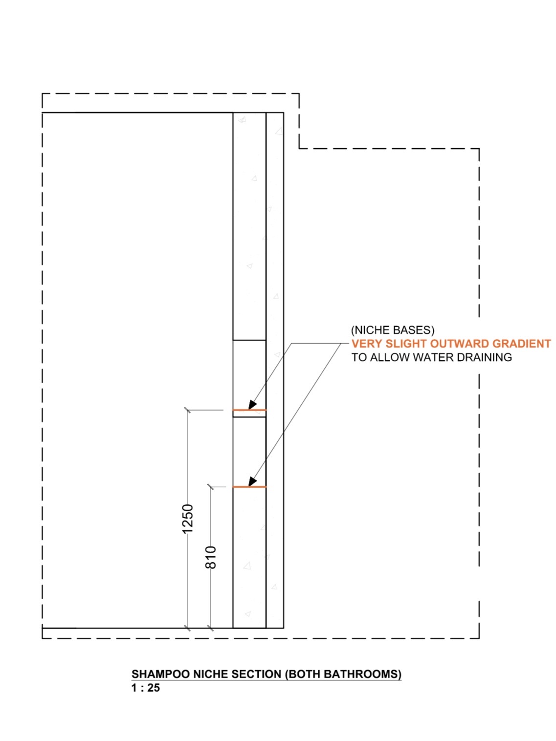 Our Bathroom Choices: Less Scrubbing, More Living