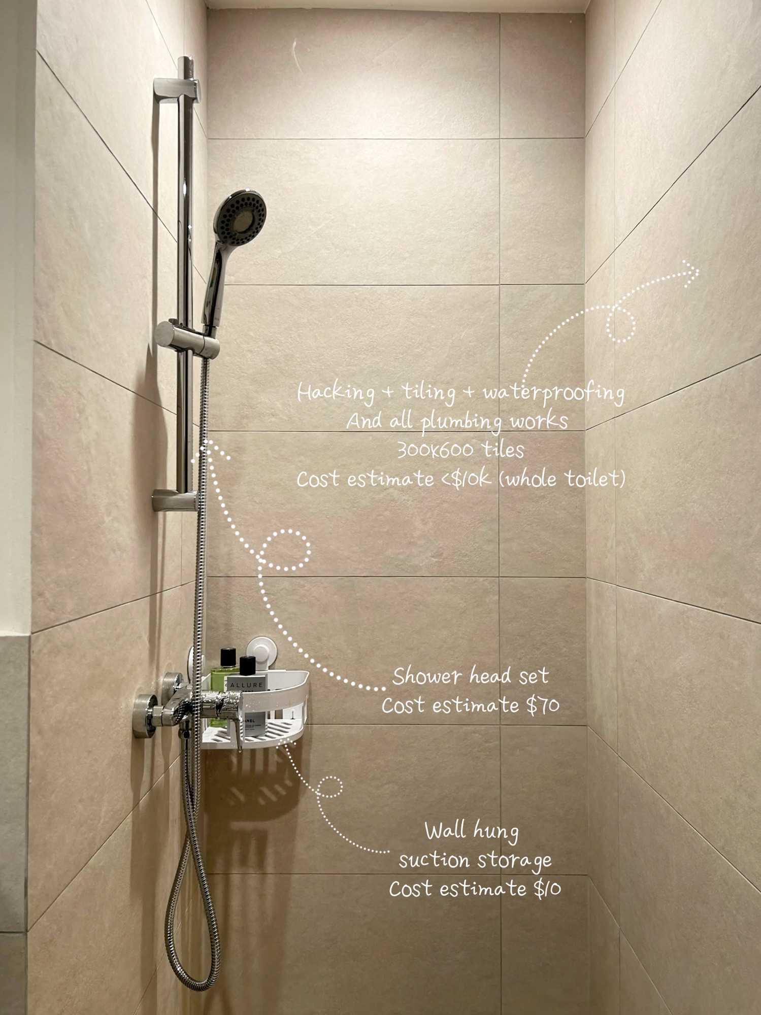 Revealing our common bathroom!