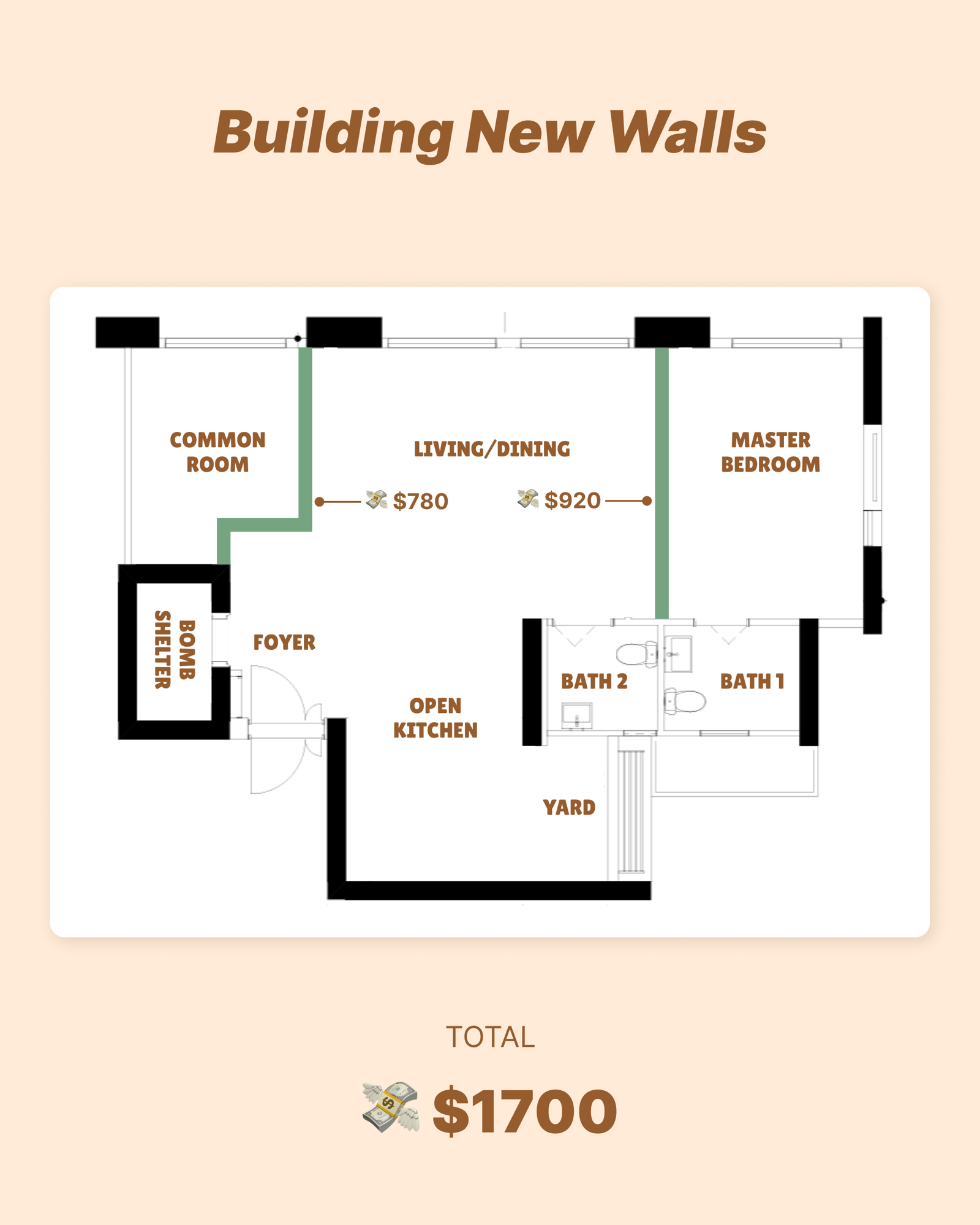 we spent HOW MUCH on hacking?! 😵‍💫