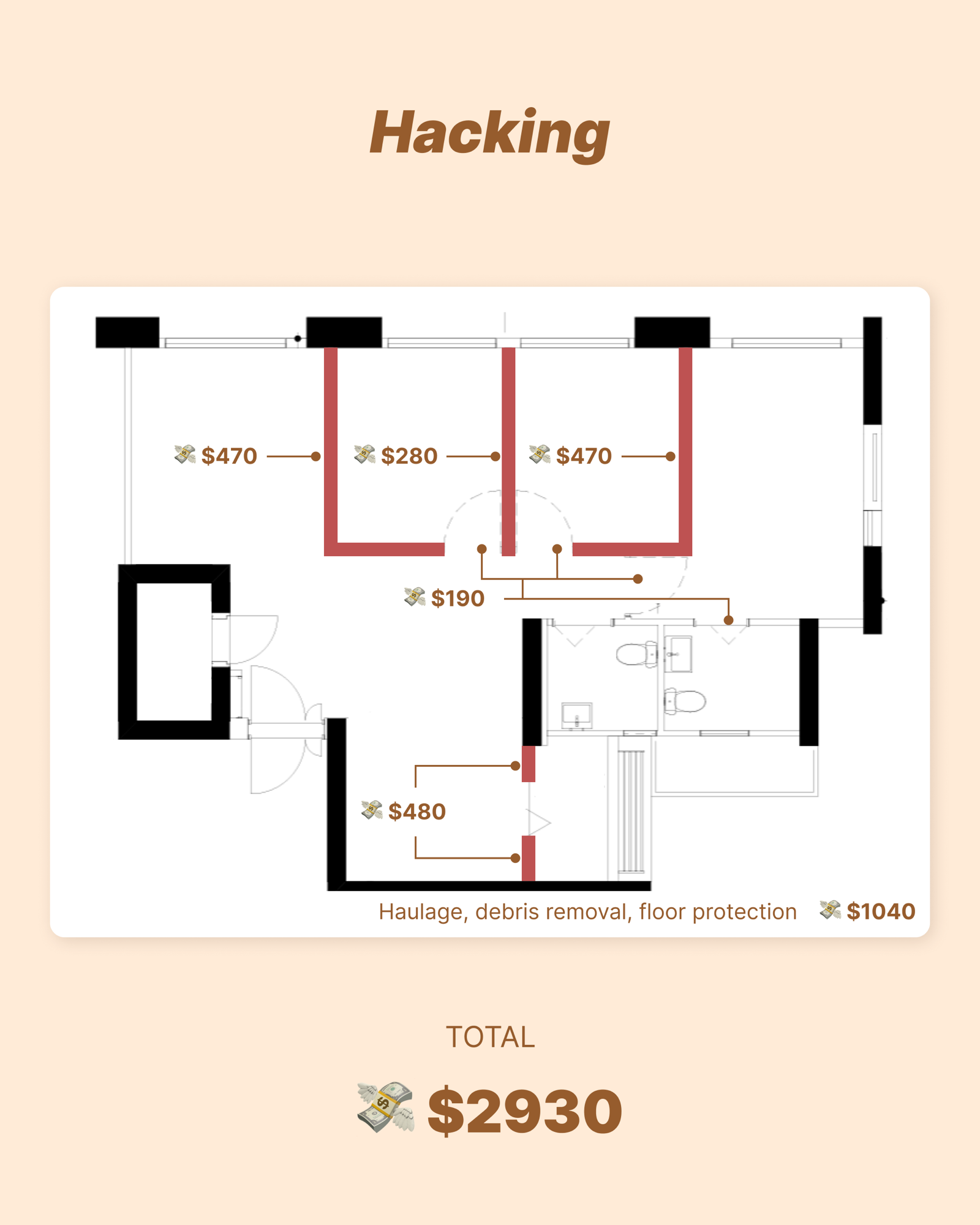 we spent HOW MUCH on hacking?! 😵‍💫