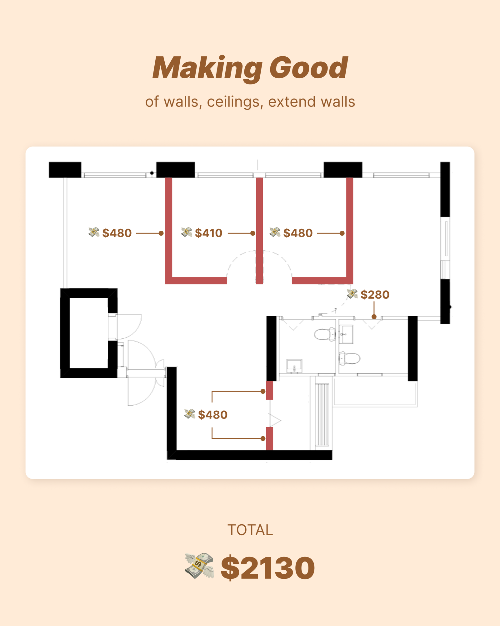 we spent HOW MUCH on hacking?! 😵‍💫