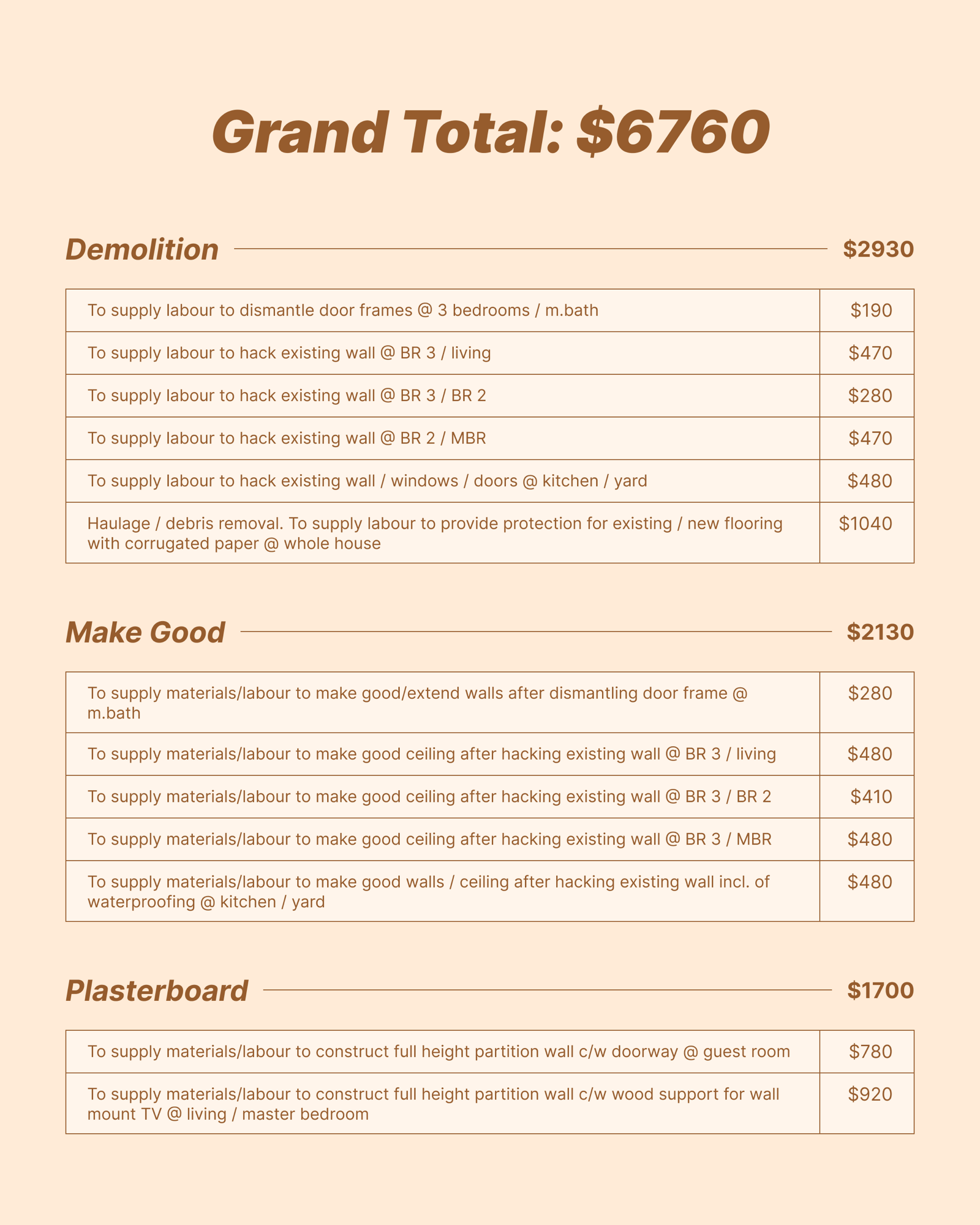 we spent HOW MUCH on hacking?! 😵‍💫