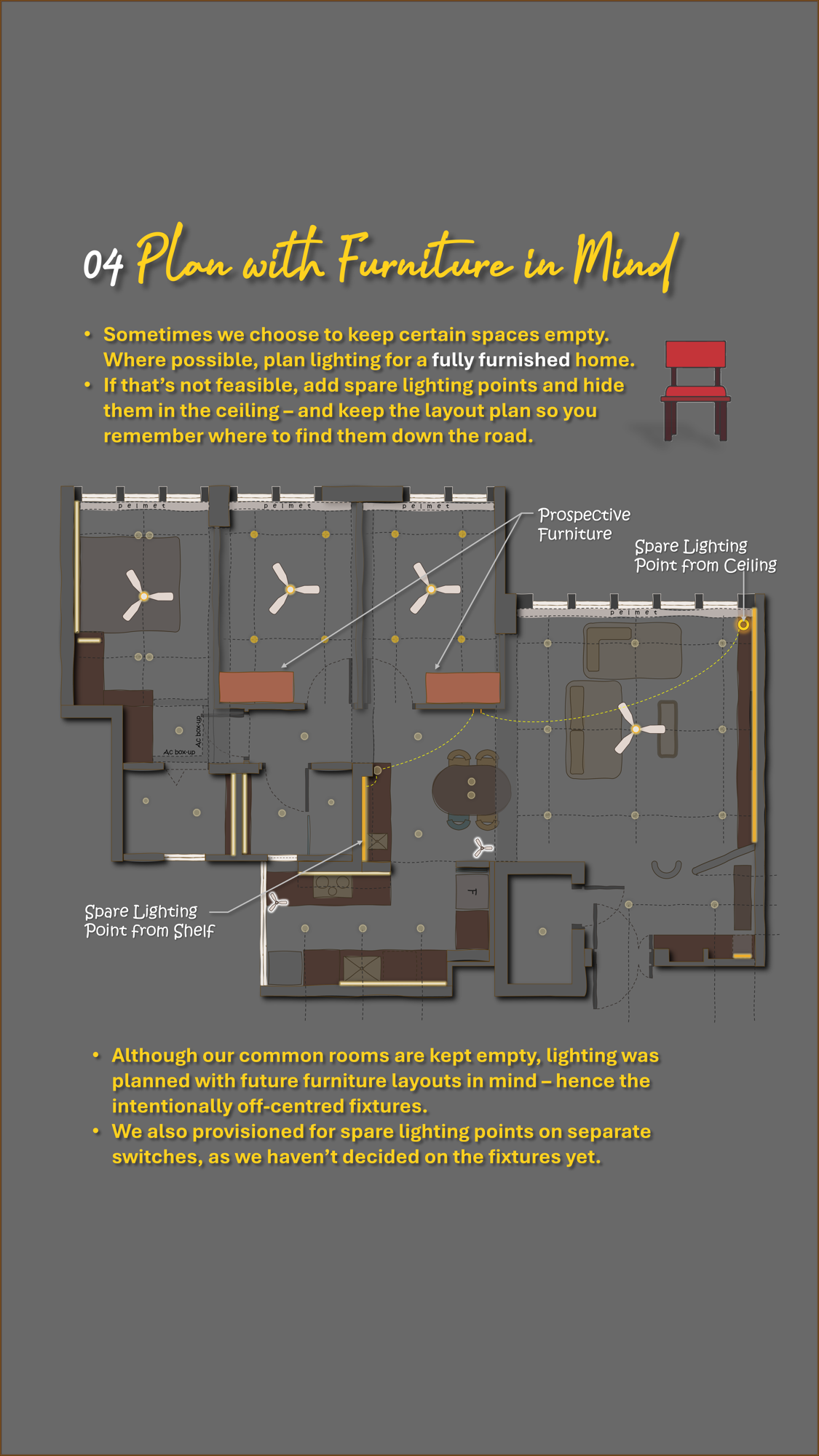 Our Lighting Strategy
