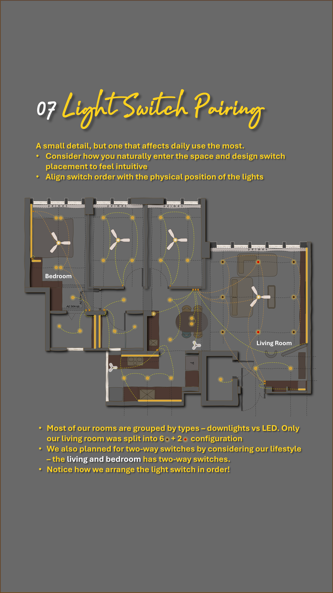 Our Lighting Strategy