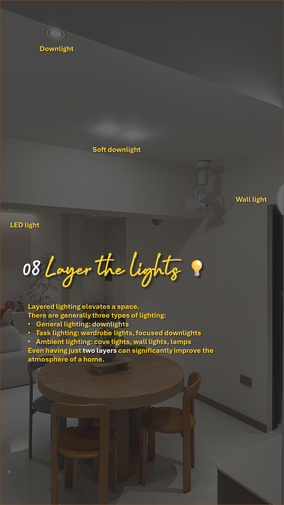 Our Lighting Strategy