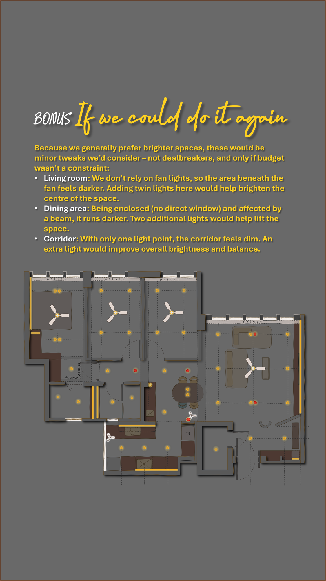 Our Lighting Strategy