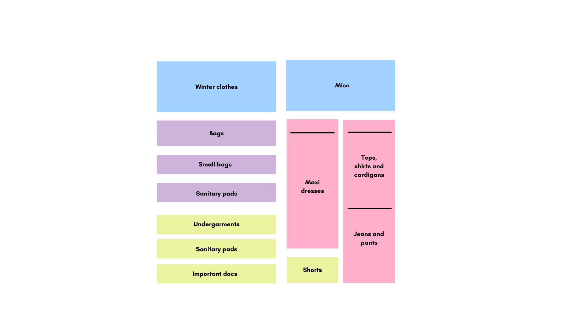 For Her: How To Design Your Wardrobe Layout 👗