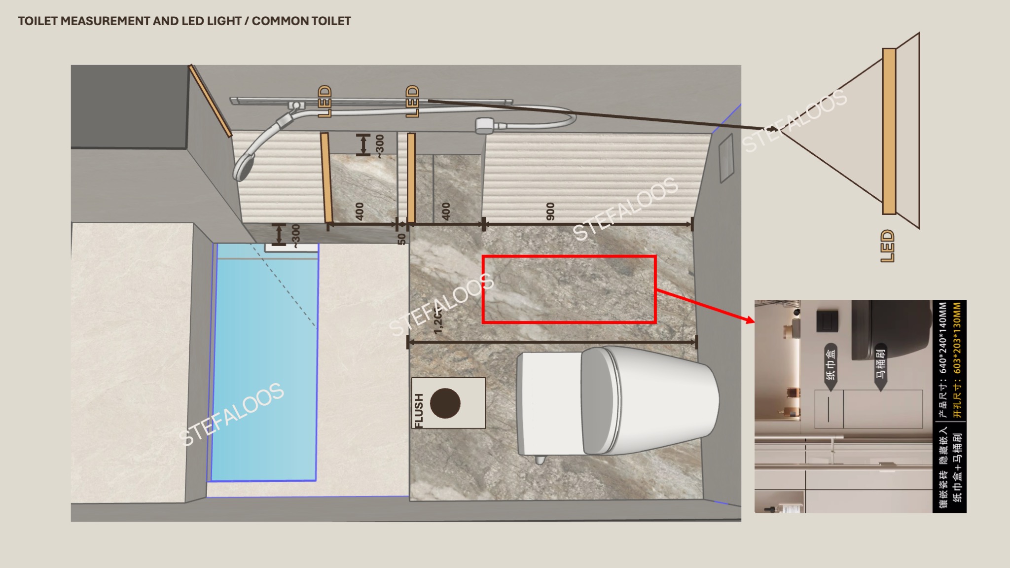 What we should our tiler!
