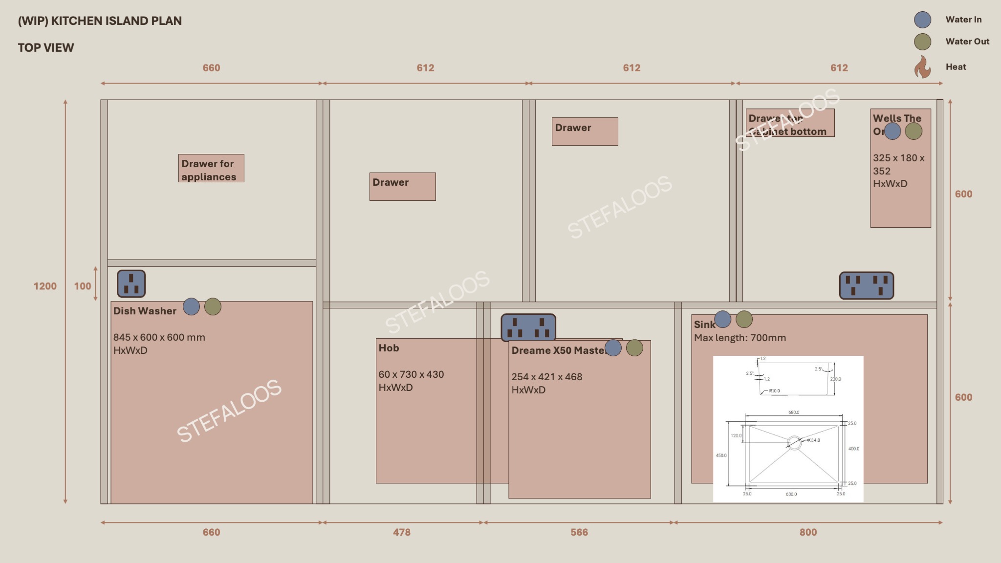 How-we-briefed-our-contractor-on-appliances