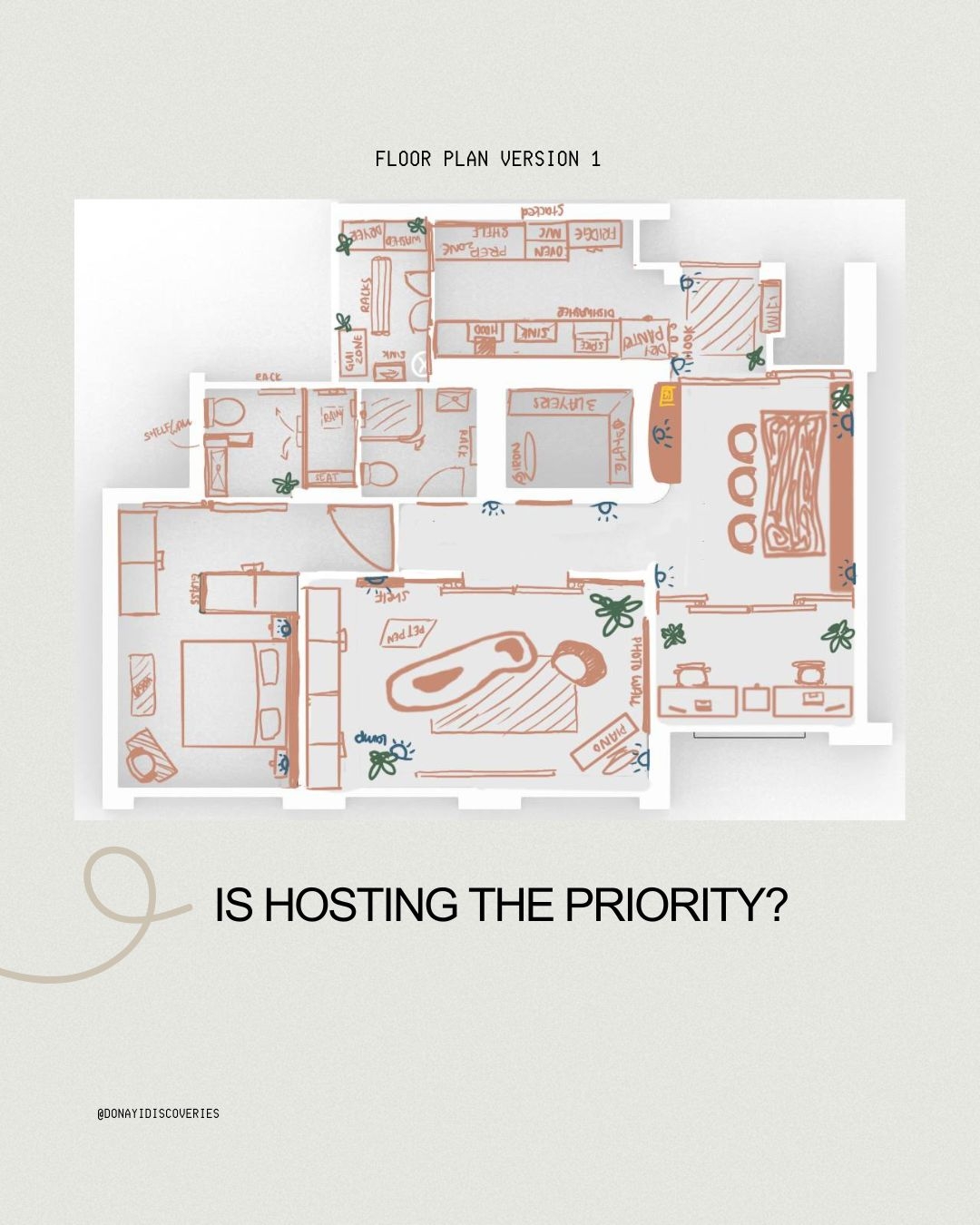 We almost regretted our layout until we asked these 5 questions!