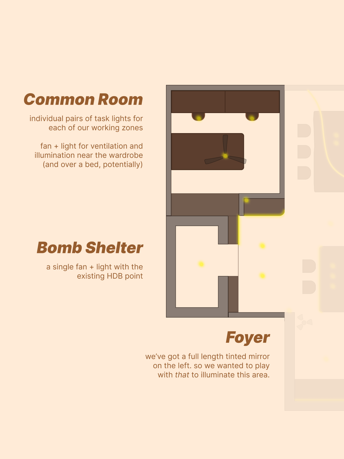 lighting plan for our 4-room dumbbell layout 💡
