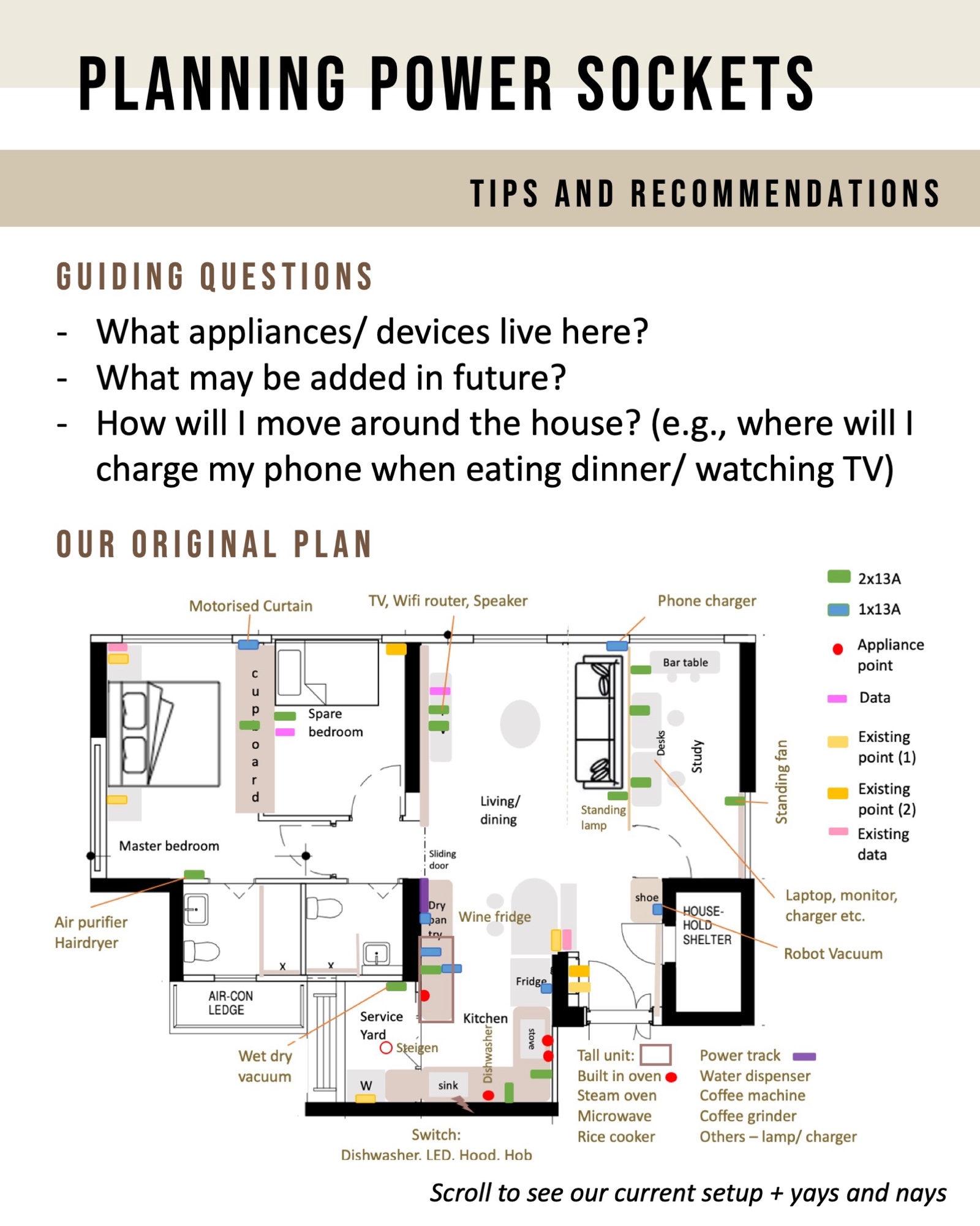 Power socket planning