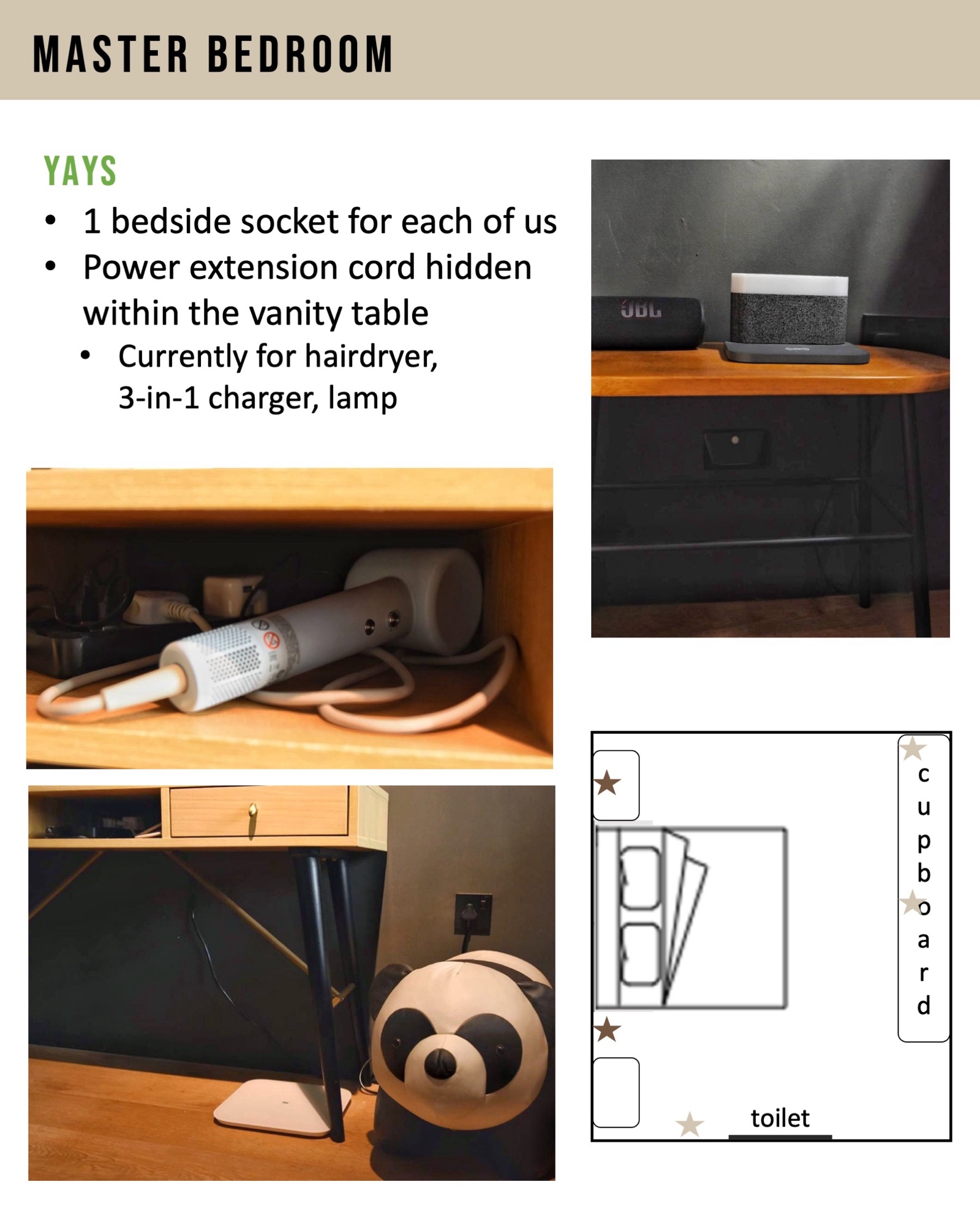 Power socket planning