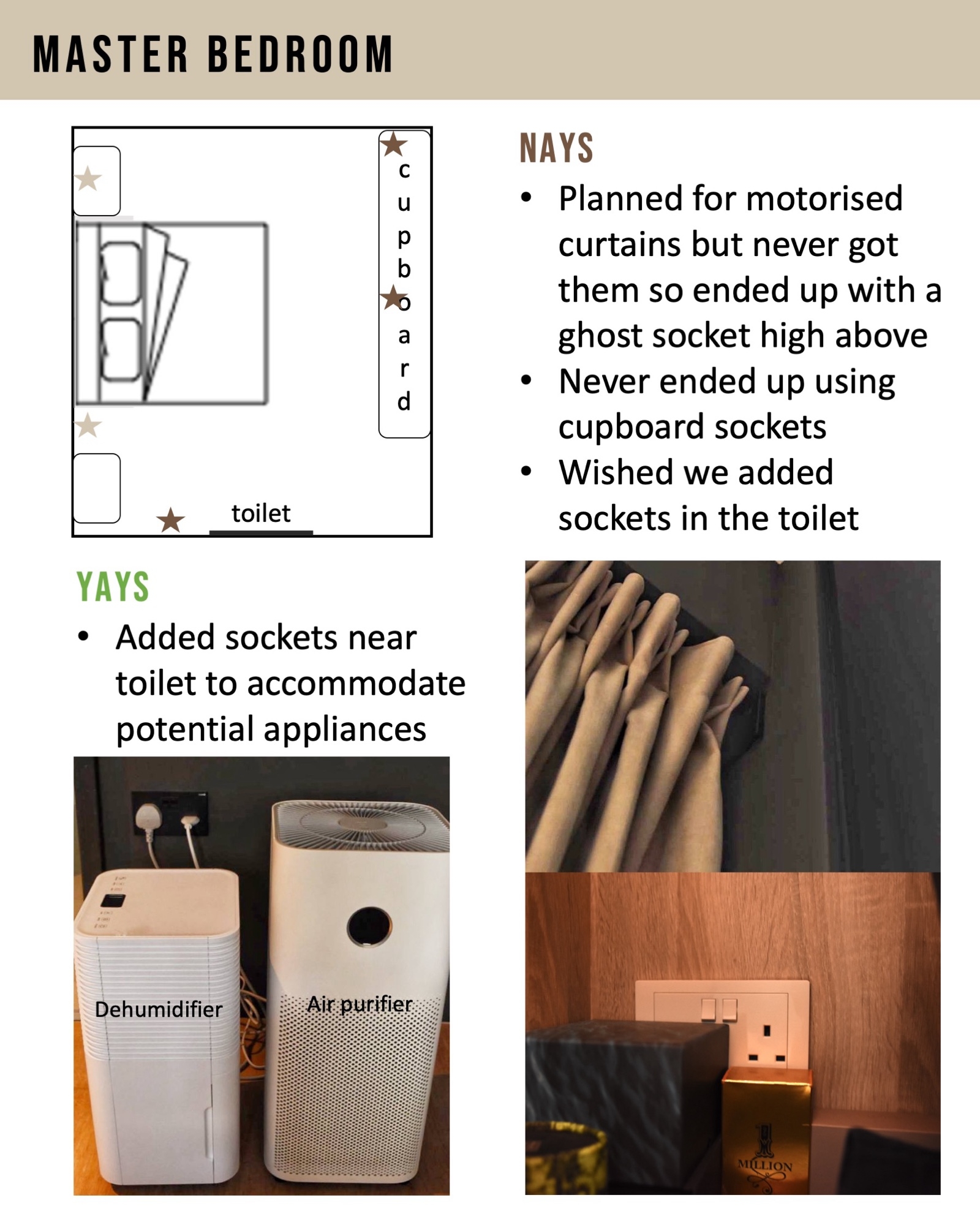 Power socket planning