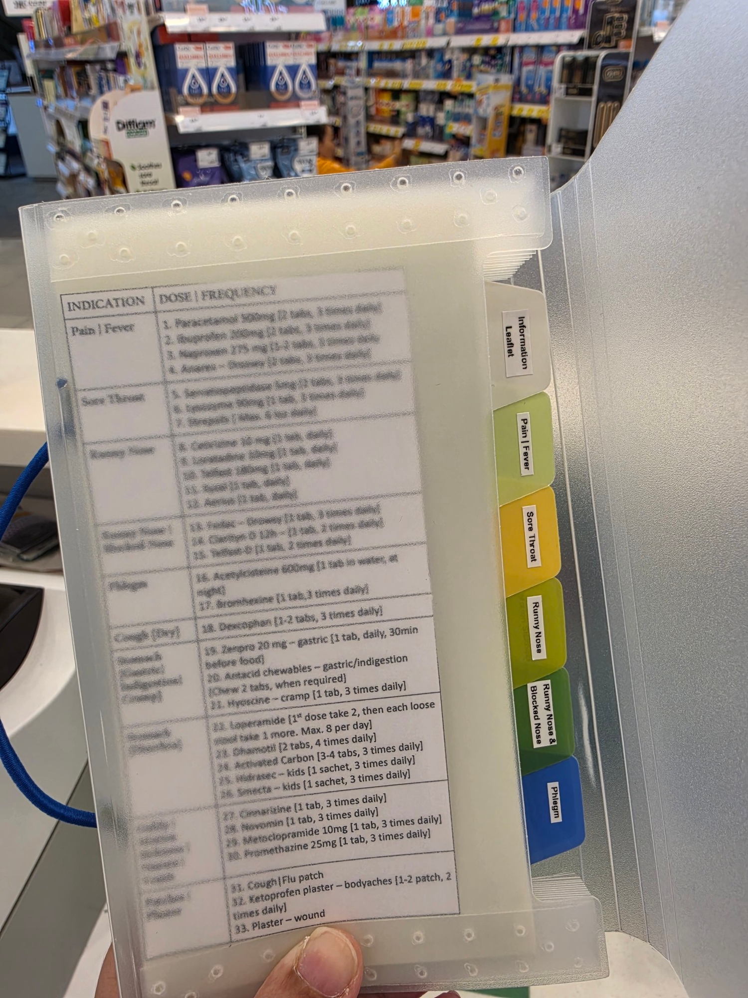 Our travel medicine organizer is updated!