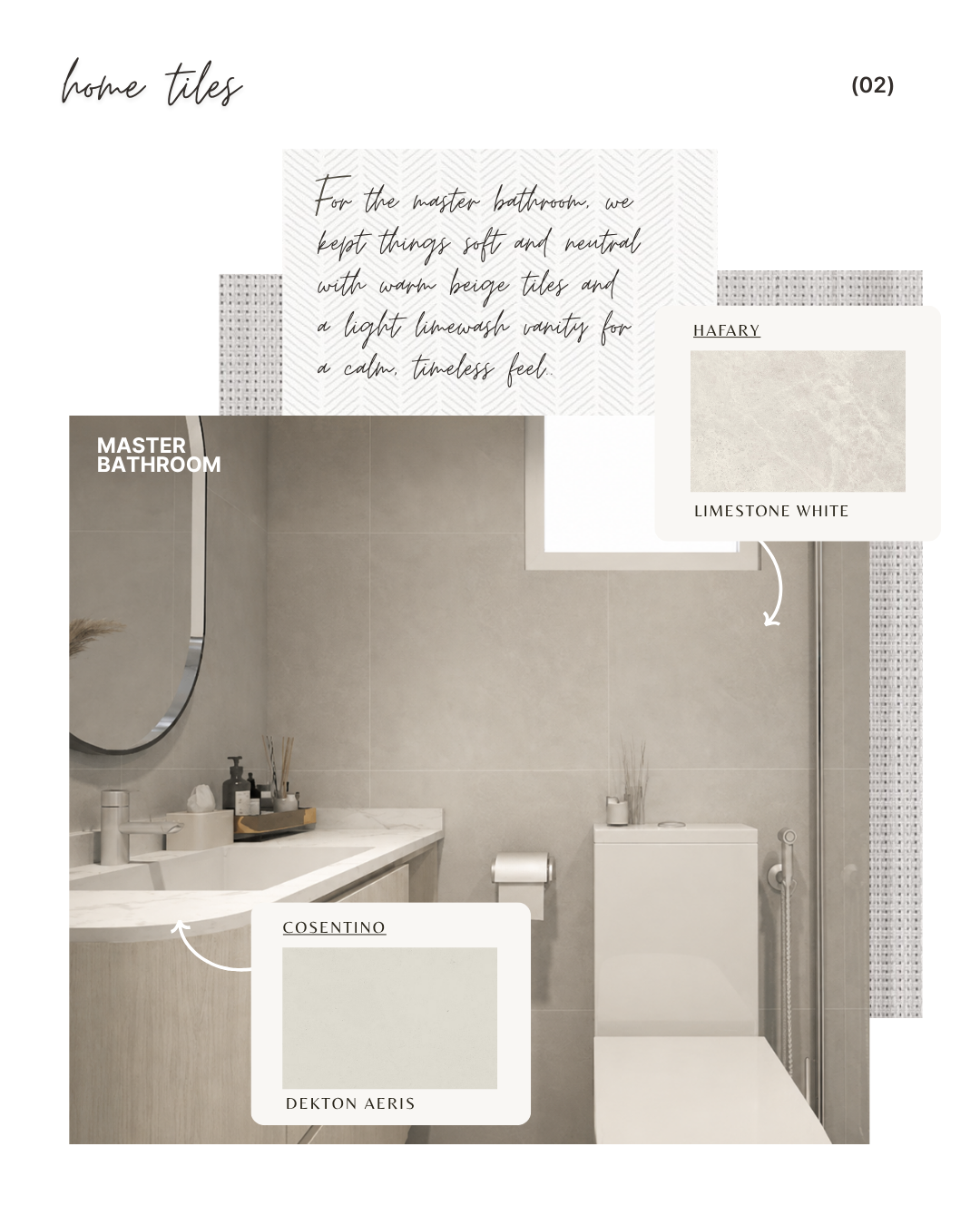 If Our Bathrooms Could Talk… 🛁