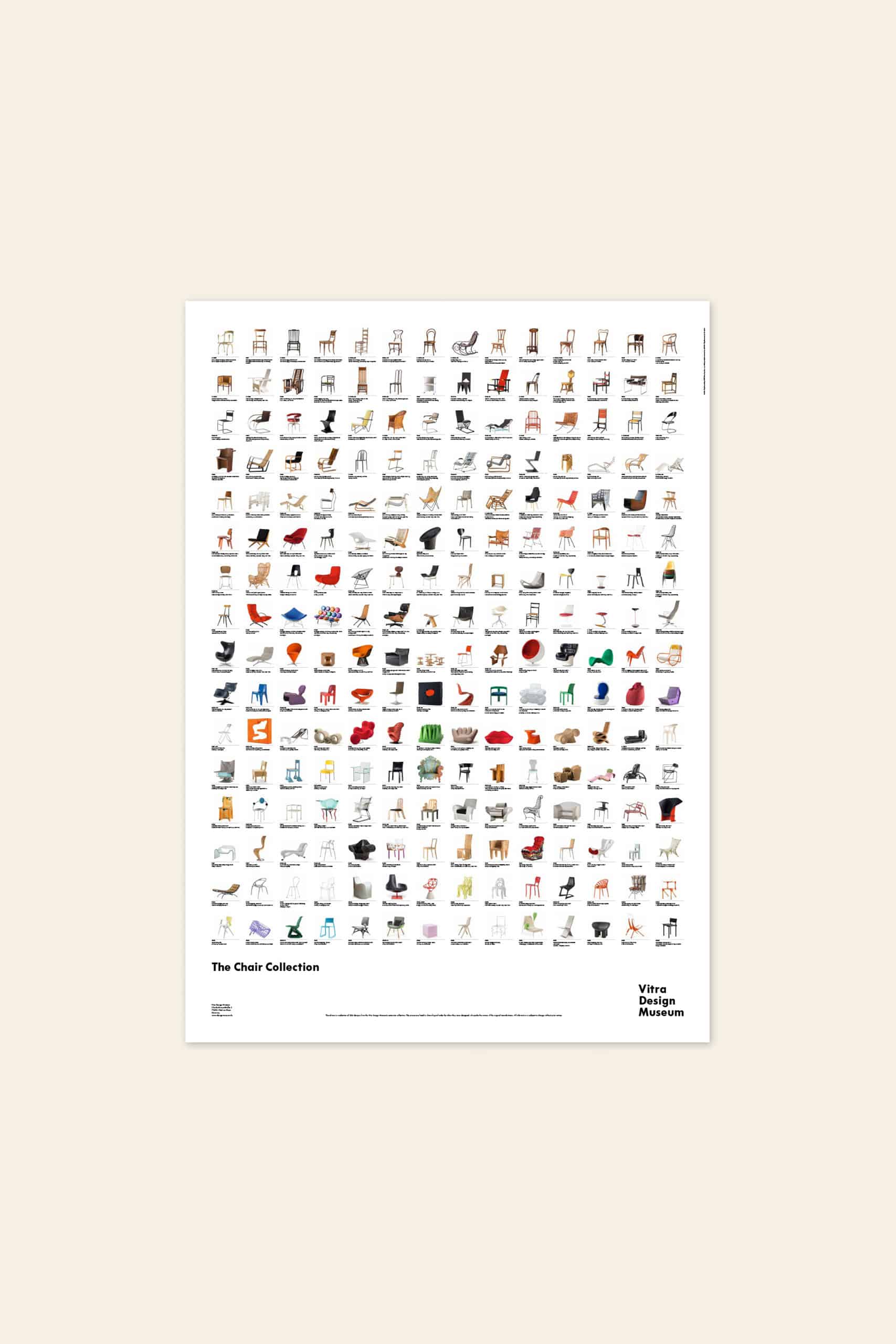 Vitra The Chair Collection Poster