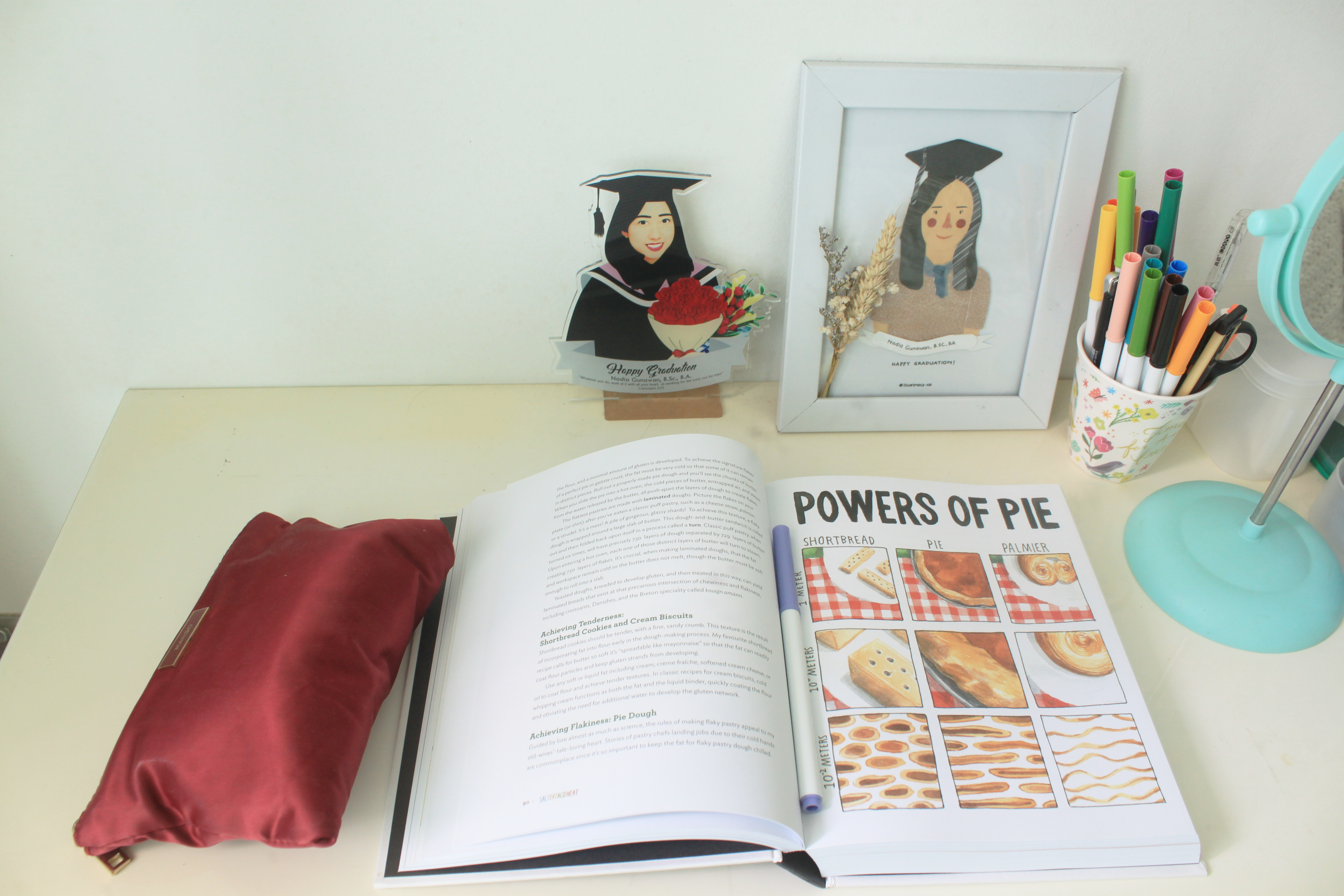 My Home Away From Home - Graduation certificate, diploma, graduation photo, framed diploma, academic achievement, student