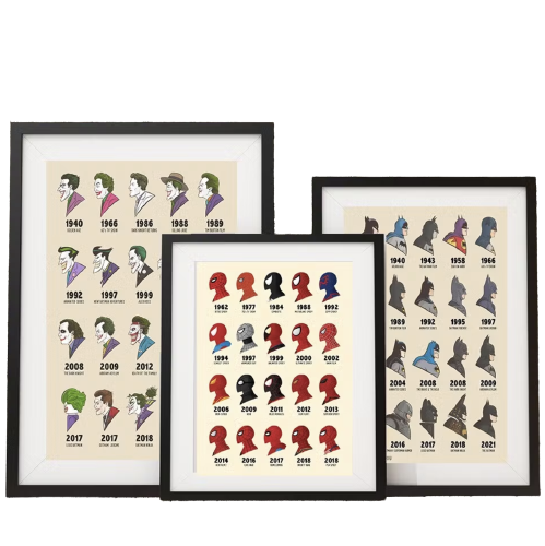 Vintage Superhero Batman Evolution