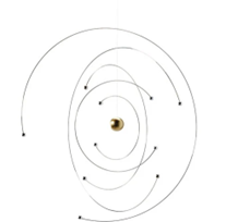 Niels Bohr Atom Model Mobile