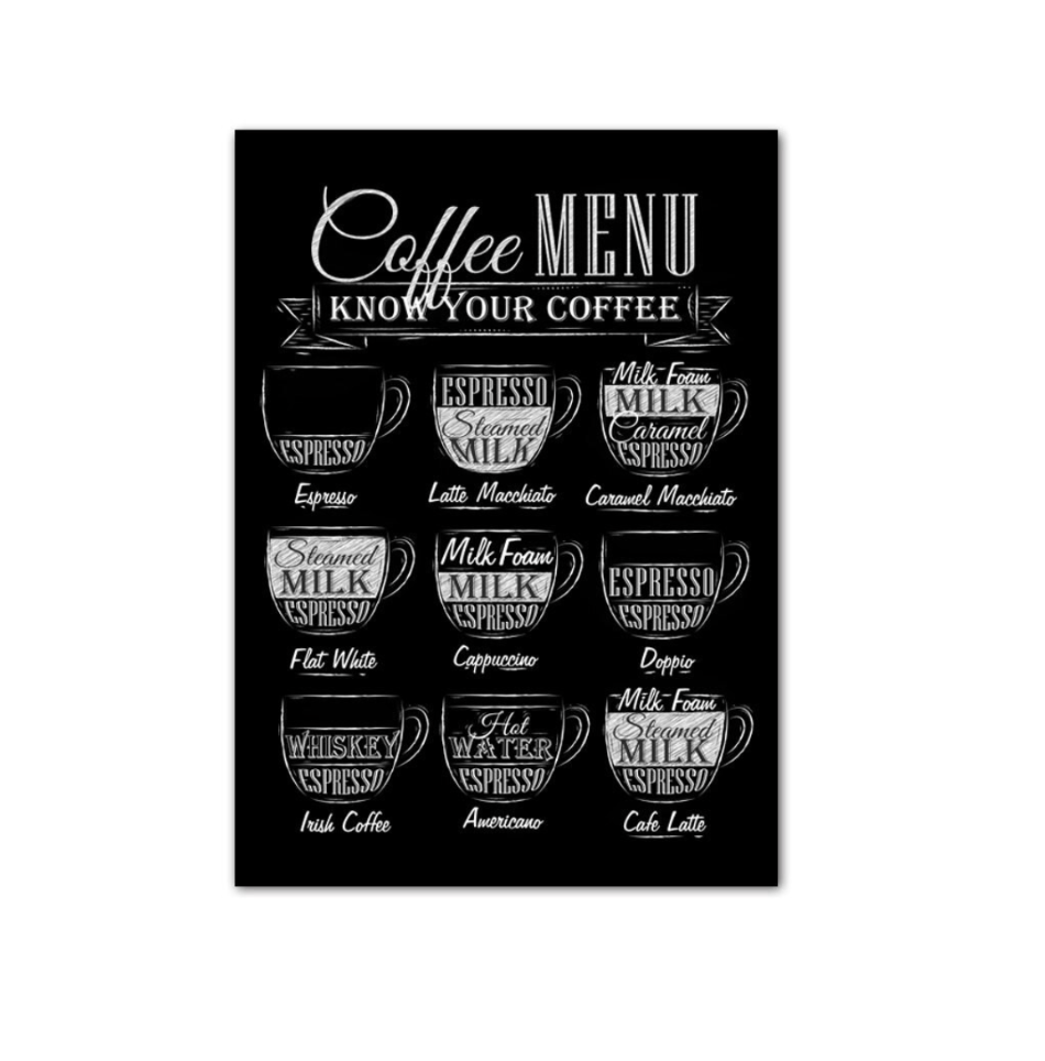 Coffee Menu Print