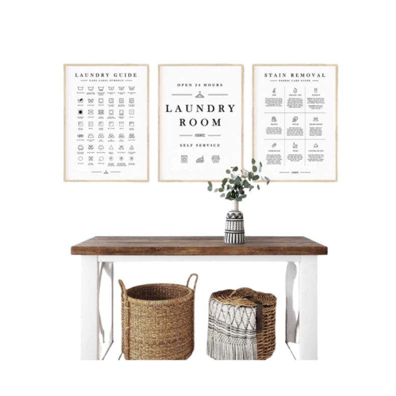 Laundry Guide Poster