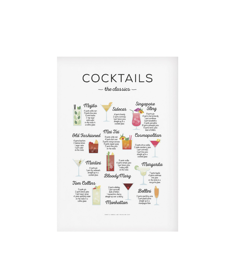 Cocktails Menu Poster