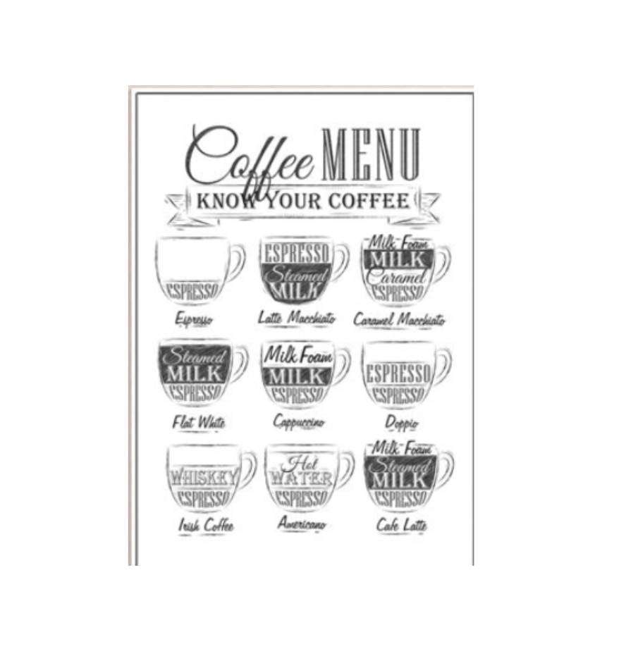Coffee Menu Poster
